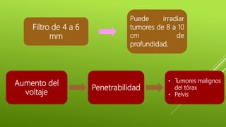 Filtro de 4 a 6
mm
Puede irradiar
tumores de 8 a 10
cm de
profundidad.
Aumento del
voltaje
Penetrabilidad
• Tumores malignos
del tórax
• Pelvis
 