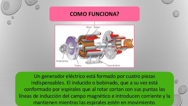 GENERADORES, MOTORES ELÉCTRICOS Y TIPOS DE CORRIENTE ALTERNA