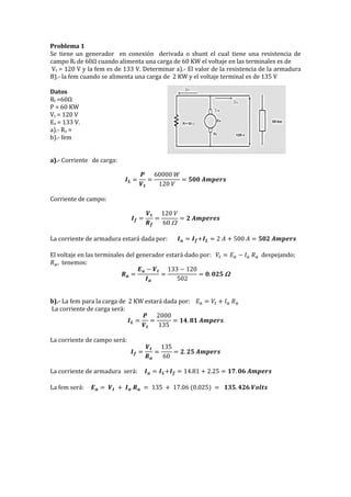 Problema 1
Se tiene un generador en conexión derivada o shunt el cual tiene una resistencia de
campo Rf de 60Ω cuando alimenta una carga de 60 KW el voltaje en las terminales es de
Vt = 120 V y la fem es de 133 V. Determinar a).- El valor de la resistencia de la armadura
B).- la fem cuando se alimenta una carga de 2 KW y el voltaje terminal es de 135 V
Datos
Rf =60Ω
P = 60 KW
Vt = 120 V
Ea = 133 V.
a).- Ra =
b).- fem
a).- Corriente de carga:
𝑰 𝑳 =
𝑷
𝑽 𝒕
=
60000 𝑊
120 𝑉
= 𝟓𝟎𝟎 𝑨𝒎𝒑𝒆𝒓𝒔
Corriente de campo:
𝑰 𝒇 =
𝑽 𝒕
𝑹 𝒇
=
120 𝑉
60 
= 𝟐 𝑨𝒎𝒑𝒆𝒓𝒆𝒔
La corriente de armadura estará dada por: 𝑰 𝒂 = 𝑰 𝒇+𝑰 𝑳 = 2 𝐴 + 500 𝐴 = 𝟓𝟎𝟐 𝑨𝒎𝒑𝒆𝒓𝒔
El voltaje en las terminales del generador estará dado por: 𝑉𝑡 = 𝐸 𝑎 − 𝐼 𝑎 𝑅 𝑎 despejando;
𝑅 𝑎, tenemos:
𝑹 𝒂 =
𝑬 𝒂 − 𝑽 𝒕
𝑰 𝒂
=
133 − 120
502
= 𝟎. 𝟎𝟐𝟓 
b).- La fem para la carga de 2 KW estará dada por: 𝐸 𝑎 = 𝑉𝑡 + 𝐼 𝑎 𝑅 𝑎
La corriente de carga será:
𝑰 𝑳 =
𝑷
𝑽 𝒕
=
2000
135
= 𝟏𝟒. 𝟖𝟏 𝑨𝒎𝒑𝒆𝒓𝒔
La corriente de campo será:
𝑰 𝒇 =
𝑽 𝒕
𝑹 𝒂
=
135
60
= 𝟐. 𝟐𝟓 𝑨𝒎𝒑𝒆𝒓𝒔
La corriente de armadura será: 𝑰 𝒂 = 𝑰 𝑳+𝑰 𝒇 = 14.81 + 2.25 = 𝟏𝟕. 𝟎𝟔 𝑨𝒎𝒑𝒆𝒓𝒔
La fem será: 𝑬 𝒂 = 𝑽 𝒕 + 𝑰 𝒂 𝑹 𝒂 = 135 + 17.06 (0.025) = 𝟏𝟑𝟓. 𝟒𝟐𝟔 𝑽𝒐𝒍𝒕𝒔
 