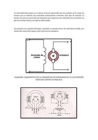 La intensidad del campo no se afecta en forma apreciable por los cambios en la carga, de
manera que se obtiene una velocidad relativamente constante. Este tipo de motores se
puede usar para la operación de máquinas que requieren una velocidad casi constante, un
par de arranque bajo y con ligeras sobrecargas.
Los motores en conexión derivado o paralelo, se pueden hacer de velocidad variable, por
medio del control del campo y del control en la armadura.
DIAGRAMA ESQUEMATICO DE LA CONEXIÓN DE UN GENERADOR DE C.D. EN CONEXIÓN
DERIVADO (SHUNT) O PARALELO.
 