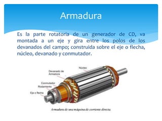 Generadores de CD | PPTX