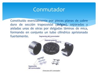 Generadores de CD | PPTX
