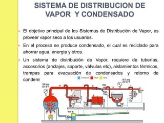 SISTEMA DE DISTRIBUCION DE
VAPOR Y CONDENSADO


El objetivo principal de los Sistemas de Distribución de Vapor, es
proveer vapor seco a los usuarios.



En el proceso se produce condensado, el cual es reciclado para
ahorrar agua, energia y otros.



Un sistema de distribución de Vapor, requiere de tuberías,
accesorios (anclajes, soporte, válvulas etc), aislamientos térmicos,
trampas para evacuación de condensados y retorno de
condensado.

 