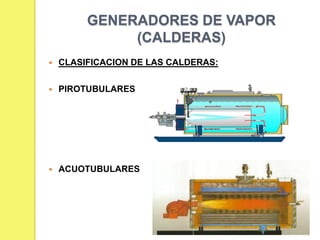 GENERADORES DE VAPOR
(CALDERAS)


CLASIFICACION DE LAS CALDERAS:



PIROTUBULARES



ACUOTUBULARES

 