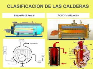 CLASIFICACION DE LAS CALDERAS
PIROTUBULARES

ACUOTUBULARES

 