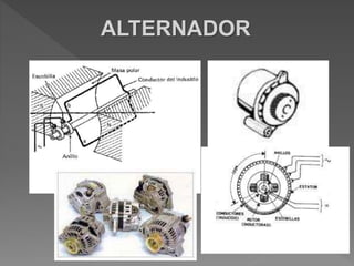 ALTERNADOR
 