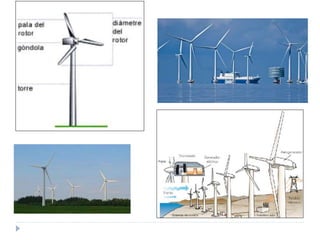 Generadores eólicos