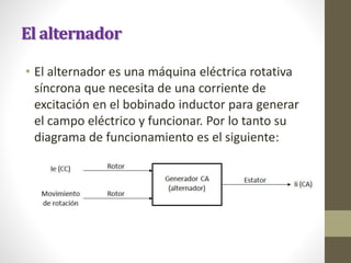 El alternador
• El alternador es una máquina eléctrica rotativa
síncrona que necesita de una corriente de
excitación en el bobinado inductor para generar
el campo eléctrico y funcionar. Por lo tanto su
diagrama de funcionamiento es el siguiente:
 