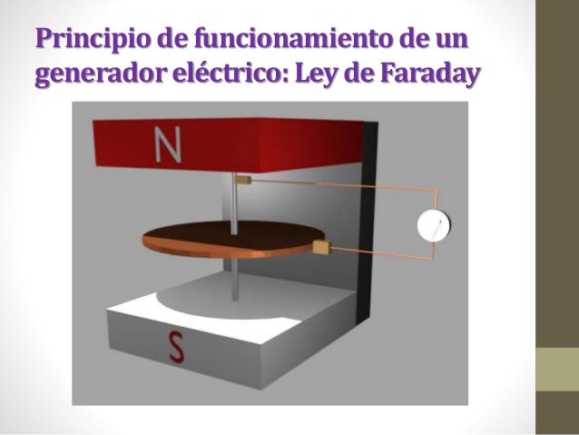 Generadores introduccion