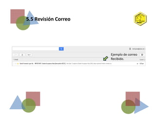 5.5 Revisión Correo
Ejemplo de correo
Recibido.Recibido.
 