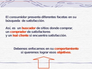 El consumidor presenta diferentes facetas en su búsqueda  de satisfacción. Así, es  un  buscador  de sitios donde comprar, un  comprador  de satisfactores y un  leal cliente  si encuentra satisfacción. Debemos enfocarnos en su  comportamiento si queremos lograr esos  objetivos. 