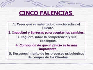 CINCO FALENCIAS  1. Creer que se sabe todo o mucho sobre el Cliente. 2. Ineptitud y Barreras para aceptar los cambios. 3. Ceguera sobre la competencia y sus conceptos. 4. Convicción de que el precio es lo más importante. 5. Desconocimiento de los procesos psicológicos de compra de los Clientes. 