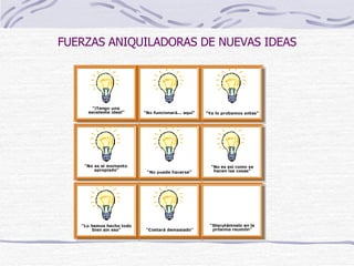 FUERZAS ANIQUILADORAS DE NUEVAS IDEAS                                                                                                                                                               