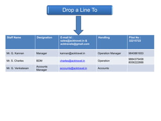 Fun city couponOUR MERITS: We are using direct airline seat selling software (Galileo, Amadeus, Abacas)