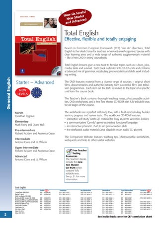 ls!
                                                                                       ix	leve
                                                                                  Now	s arter
                                                                                          t
                                                                                    New	S nced
                                                                                          va
                                                                                   and	Ad


                                                                                   Total English
                                                                                   Effective, flexible and totally engaging
                                                                                    Based on Common European Framework (CEF) ‘can do’ objectives, Total
                                                                                    English is the ideal choice for teachers who want a well-organised course with
                                                                                    clear learning aims and a wide range of authentic supplementary material
                                                                                    – like a free DVD in every coursebook.

                                                                                    Total English lessons give a new twist to familiar topics such as culture, jobs,
                                                                                    media, taste and survival. Each book is divided into 10-12 units and contains
                                                                                    a balanced mix of grammar, vocabulary, pronunciation and skills work includ-
                                                                                    ing writing.
General English




                   Starter – Advanced                                               The DVD features material from a diverse range of sources – original short
                                                                                    films, documentaries and authentic extracts from successful films and televi-
                                                                                    sion programmes. Each item on the DVD is related to the topic of a specific
                      NEW                                                           unit from the course book.
                     LEVELS
                                                                                    The Teacher’s Book contains thorough teaching notes, photocopiable activi-
                                                                                    ties, DVD worksheets, and a free Test Master CD-ROM with fully editable tests
                                                                                    for all stages of the course.

                  Starter                                                           The workbooks are a perfect self-study tool, with a built-in vocabulary builder
                  Jonathan Bygrave                                                  section, progress and review tests. The workbook CD-ROM features:
                                                                                    • interactive self-study ‘catch-up’ material for busy students who miss lessons
                  Elementary                                                        • a communicative ‘Can-do’ game to practise functional language
                  Mark Foley and Diane Hall
                                                                                    • an interactive phonetic chart to aid pronunciation skills
                  Pre-intermediate                                                  • the workbook audio material (also playable on an audio CD player).
                  Richard Acklam and Araminta Crace
                                                                                    The Companion Website features teaching tips, photocopiable worksheets,
                  Intermediate                                                      webquests and links to other useful websites.
                  Antonia Clare and J.J. Wilson

                  Upper Intermediate
                                                                                      	      Free	Teacher		
                                                                                                   CHER
                                                                                             TEA
                  Richard Acklam and Araminta Crace
                                                                                     F REE




                                                                                                            TESTI NG




                                                                                      	      Testing		
                                                                                             OURCES
                                                                                                      RES



                  Advanced                                                            Resources
                  Antonia Clare and J.J. Wilson                                       The Teacher’s Books
                                                                                      include the new
                                                                                      Test	Master		
                                                                                      CD-ROM which
                                                                                      contains fully
                                                                                      editable tests.
                                                                                      See p. 51 for more
                                                                                      information


                  Total English
                  	                                     Starter	 NEW	       	Elementary		                              Pre-intermediate		       Intermediate		 	    Upper	Intermediate	   Advanced	 NEW	
                  Course Book (With DVD)                978 1 405 84828 2   978 1 405 81561 1                          978 1 405 81562 8        978 1 405 81563 5   978 1 405 81564 2     978 1 405 84827 5
                  Teacher’s Book                        978 1 405 84830 5   978 1 405 84319 5                          978 1 405 84320 1        978 1 405 84321 8   978 1 405 84322 5     978 1 405 84829 9
                  (With Test Master CD-ROM)
                  Workbook (With Key and CD-ROM)        978 1 405 82915 1   978 1 405 82008 0                          978 1 405 82009 7        978 1 405 82260 2   978 1 405 82258 9     978 1 405 82259 6
                  Workbook (Without Key, With CD-ROM)   978 1 405 82914 4   978 1 405 82690 7                          978 1 405 82691 4        978 1 405 82692 1   978 1 405 82693 8     -
                  Workbook (With Key, Without CD-ROM)   978 1 405 82826 0   978 1 405 81987 9                          978 1 405 81991 6        978 1 405 82245 9   978 1 405 82250 3     978 1 405 82241 1
                  Workbook (Without Key)                978 1 405 82829 1   978 0 582 84182 6                          978 0 582 84194 9        978 0 582 84188 8   978 0 582 84637 1     978 0 582 84176 5
                  Class Audio Cassette                  978 1 405 82822 2   978 1 405 80042 6                          978 1 405 80048 8        978 1 405 80055 6   978 1 405 80063 1     978 1 405 80054 9
                  Class Audio CD                        978 1 405 82823 9   978 1 405 80043 3                          978 1 405 80049 5        978 1 405 80056 3   978 1 405 80064 8     978 1 405 80061 7
                  DVD (PAL/ NTSC)                       978 1 405 84759 9   978 1 405 80047 1                          978 1 405 80053 2        978 1 405 80060 0   978 1 405 82247 3     978 1 405 84757 5
                  Video PAL VHS                         -                   978 1 405 80045 7                          978 1 405 80051 8        978 1 405 80058 7   978 1 405 80066 2     -
                  Video NTSC VHS                        -                   978 1 405 80046 4                          978 1 405 80052 5        978 1 405 80059 4   978 1 405 80067 9     -
2
                                                                                                                                            See inside back cover for CEF correlation chart
 