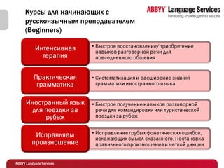 Курсы для начинающих с русскоязычным преподавателем ( Beginners )   