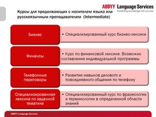 Курсы для продолжающих с носителем языка или русскоязычным преподавателем  (Intermediate) 