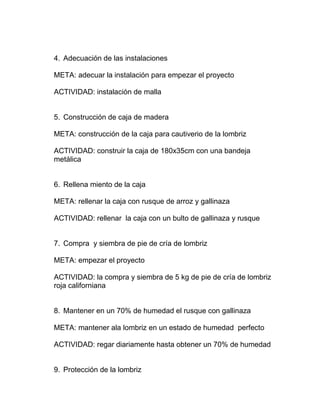 4. Adecuación de las instalaciones

META: adecuar la instalación para empezar el proyecto

ACTIVIDAD: instalación de malla


5. Construcción de caja de madera

META: construcción de la caja para cautiverio de la lombriz

ACTIVIDAD: construir la caja de 180x35cm con una bandeja
metálica


6. Rellena miento de la caja

META: rellenar la caja con rusque de arroz y gallinaza

ACTIVIDAD: rellenar la caja con un bulto de gallinaza y rusque


7. Compra y siembra de pie de cría de lombriz

META: empezar el proyecto

ACTIVIDAD: la compra y siembra de 5 kg de pie de cría de lombriz
roja californiana


8. Mantener en un 70% de humedad el rusque con gallinaza

META: mantener ala lombriz en un estado de humedad perfecto

ACTIVIDAD: regar diariamente hasta obtener un 70% de humedad


9. Protección de la lombriz
 