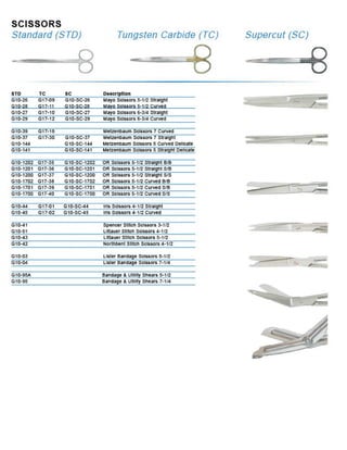 General surgical instruments | PDF