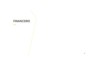 FINANCEIRO
—
30
 