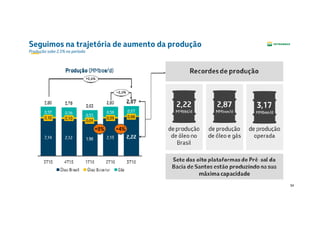 34
Seguimos na trajetória de aumento da produção
Produção sobe 2,5% no período
 