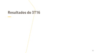 Resultados do 3T16
—
33
 