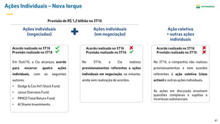 41
Ações Individuais – Nova Iorque
Em Out/16, a Cia alcançou acordo
para encerrar quatro ações
individuais, com os seguintes
autores:
• Dodge & Cox Int'l Stock Fund;
• Janus Overseas Fund;
• PIMCO Total Return Fund;
• Al Shams Investments.
• al.
No 3T16, a Cia realizou
provisionamentos referentes a ações
individuais em negociação, no entanto,
ainda sem realização de acordos.
Acordo realizado no 3T16
Provisão realizado no 3T16
Acordo realizado no 3T16
Provisão realizado no 3T16
Acordo realizado no 3T16
Provisão realizado no 3T16
No 3T16, a companhia não realizou
provisionamentos e nem acordos
referentes à ação coletiva (class
action) e outras ações individuais.
As ações em discussão envolvem
questões complexas e sujeitas a
incertezas substanciais.
Ações individuais
(negociadas)
Ações individuais
(em negociação)
Ação coletiva
+ outras ações
individuais
Provisão de R$ 1,2 bilhão no 3T16
 