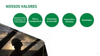 NOSSOS VALORES
Ética e
transparência
Orientação
ao mercado
ResultadosSuperação e
confiança
5
Respeito à vida,
às pessoas e ao
meio ambiente
 