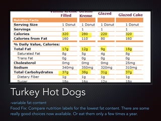 Text
Turkey Hot Dogs
-variable fat content
Food Fix: Compare nutrition labels for the lowest fat content. There are some
really good choices now available. Or eat them only a few times a year.
 