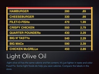 Text
Light Olive Oil
-light olive oil has the same calorie and fat content; it’s just lighter in taste and color
Food Fix: Some light foods do help you save calories. Compare the labels in the
store.
 