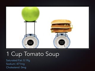 Text
1 Cup Tomato Soup
Saturated Fat: 0.19g
Sodium: 471mg
Cholesterol: 0mg
 