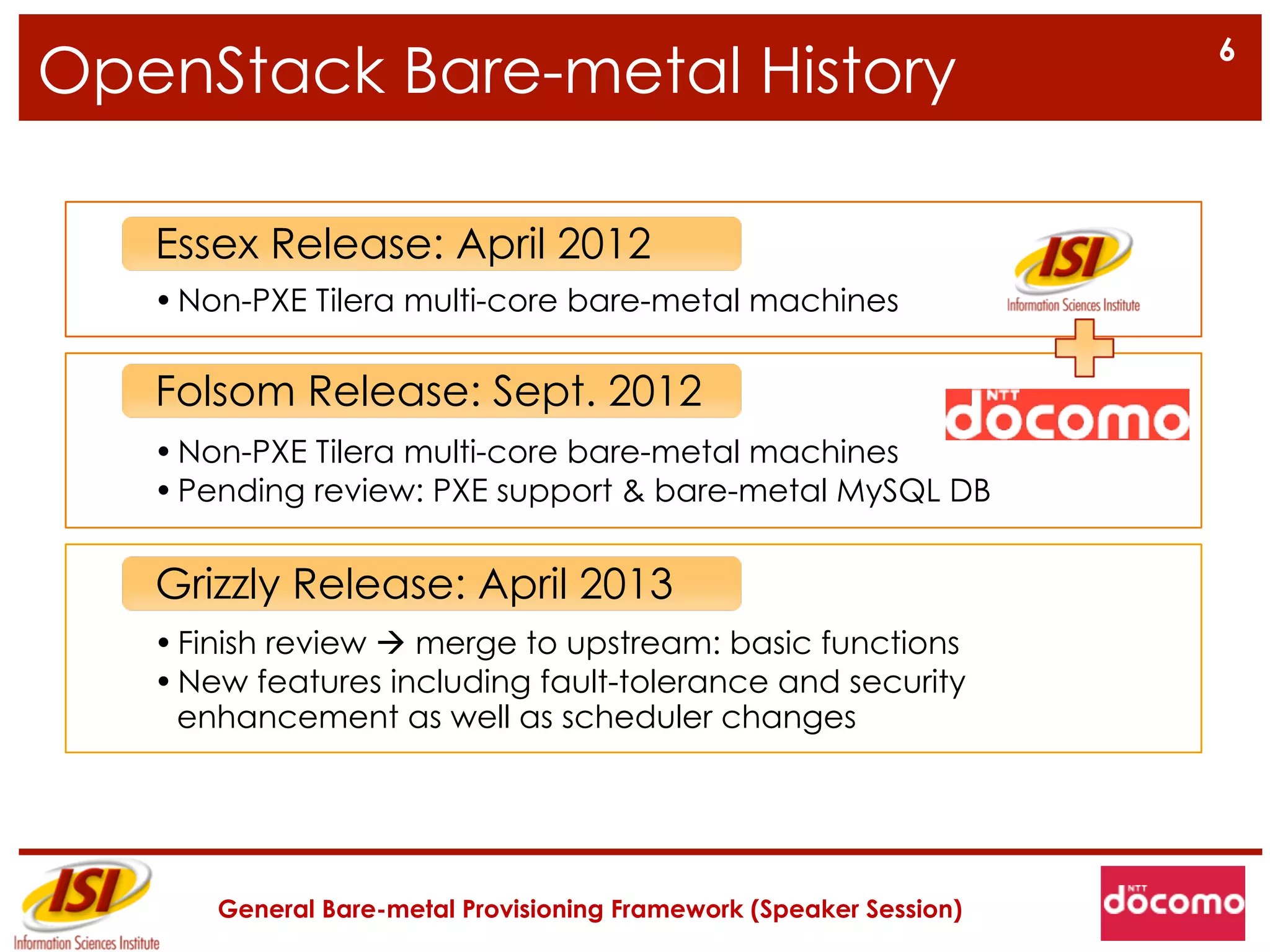 6
OpenStack Bare-metal History

   Essex Release: April 2012
   • Non-PXE Tilera multi-core bare-metal machines

   Folsom Release: Sept. 2012
   • Non-PXE Tilera multi-core bare-metal machines
   • Pending review: PXE support & bare-metal MySQL DB


   Grizzly Release: April 2013
   • Finish review à merge to upstream: basic functions
   • New features including fault-tolerance and security
     enhancement as well as scheduler changes




       General Bare-metal Provisioning Framework (Speaker Session)
 