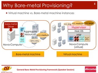 5
Why Bare-metal Provisioning?
 ¡  Virtual machine vs. Bare-metal machine instances


 bare-metal                        ...