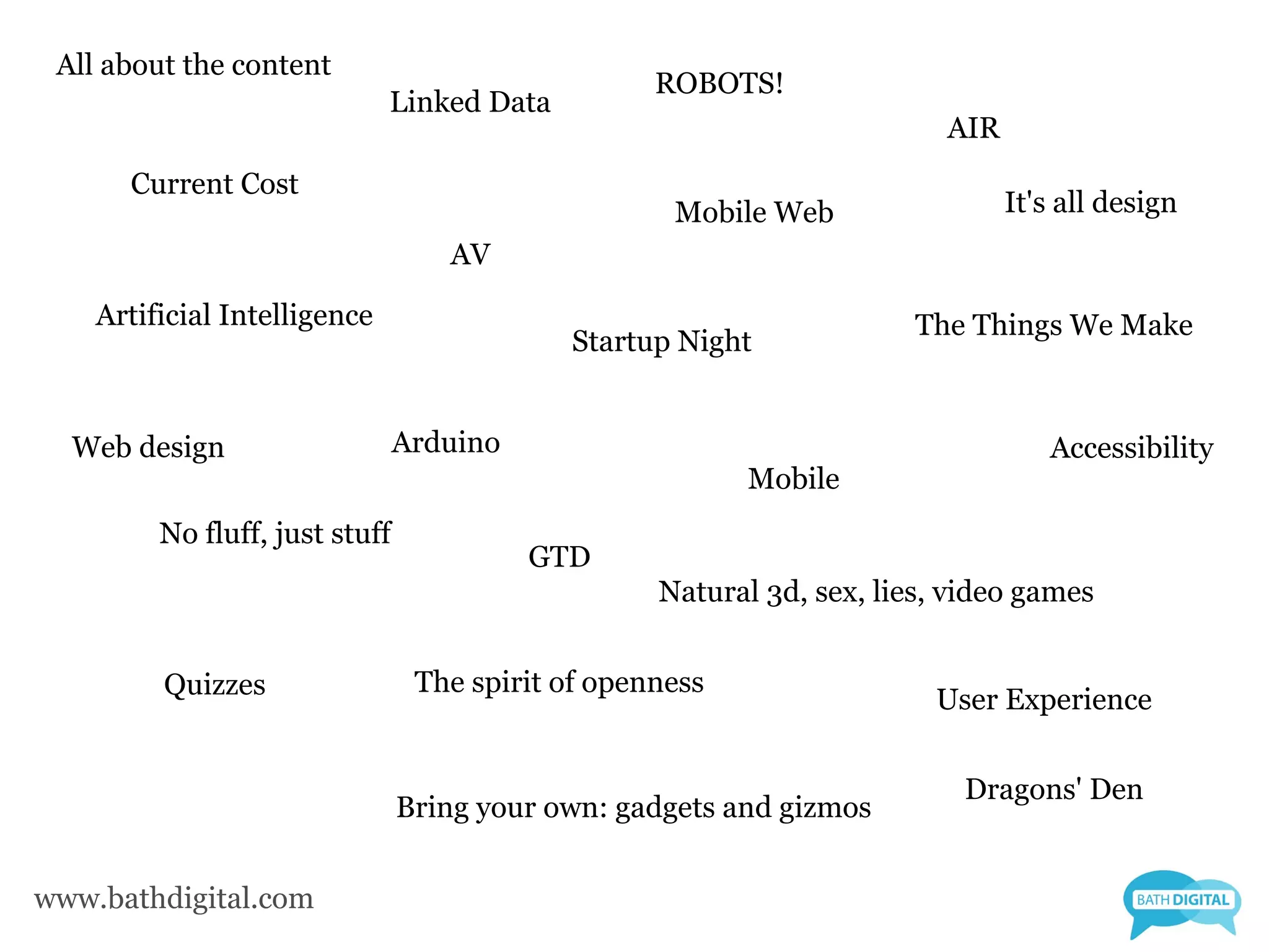 All about the content
                                                   ROBOTS!
                              Linked Data
                                                                         AIR
      Current Cost
                                                    Mobile Web                 It's all design
                                   AV

    Artificial Intelligence                                            The Things We Make
                                            Startup Night


  Web design                    Arduino                                           Accessibility
                                                          Mobile
         No fluff, just stuff
                                          GTD
                                                   Natural 3d, sex, lies, video games


         Quizzes                 The spirit of openness
                                                                        User Experience


                                                                          Dragons' Den
                                Bring your own: gadgets and gizmos


www.bathdigital.com
 
