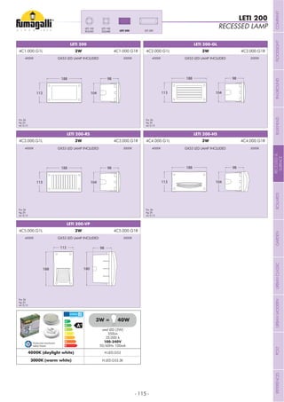 - 115 -
LETI 200-GLLETI 200
LETI 200-HSLETI 200-RS
LETI 200-VP
113
188
104
98
113
188
104
98
113 98
188 180
113
188
104
98
113
188
104
98
RECESSED LAMP
LETI 200
LETI 300LETI 200
LETI 100LETI 100
ROUND
Pcs 36
Kg 25
mc 0,12
Pcs 36
Kg 25
mc 0,12
Pcs 36
Kg 25
mc 0,12
Pcs 36
Kg 25
mc 0,12
Pcs 36
Kg 25
mc 0,12
4C1.000.G1L 3W 4C1.000.G1R
4C3.000.G1L 3W 4C3.000.G1R
4C5.000.G1L 3W 4C5.000.G1R
4C2.000.G1L 3W 4C2.000.G1R
4C4.000.G1L 3W 4C4.000.G1R
smd LED (3W)
350Lm
25.000 h
100-240V
50/60Hz 100mA
4000K (daylight white) H.LED.G53
3000K (warm white) H.LED.G53.3K
3W = 40W
Production monitored
Safety Tested
GX53 LED LAMP INCLUDED
GX53 LED LAMP INCLUDED
GX53 LED LAMP INCLUDED
GX53 LED LAMP INCLUDED
GX53 LED LAMP INCLUDED
4000K
4000K
4000K
4000K
4000K
3000K
3000K
3000K
3000K
3000K
COMPANYFLOODLIGHTGARDENURBANCLASSICIN-GROUNDURBANMODERNREFERENCESBULKHEADPOSTBOLLARDSRECESSED&
SURFACE
 