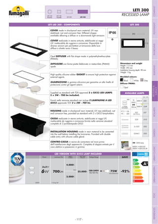- 117 -
LETI LED 300 - COMPONENTS LETI 300
Height: 113 mm
Width: 293 mm
Installation housing depth: 98 mm
Weight: 1 Kg
RECESSED LAMP
LETI 300
Grey
Moulded colours:
Diffuser PMMA:
Black White
Opal
LETI 300LETI 200
LETI 100LETI 100
ROUND
113
293
Opal DIFFUSER
(PMMA).
DIFFUSORE con forma piatta fabbricato in metacrilato (PMMA)
opale.
HOUSING made in shockproof resin material, UV rays stabilized, rust
and corrosion free, provided as standard with 2 x GX53 lampholders.
CASSA realizzata in resina antiurto, stabilizzata ai raggi UV,
inattacabile da ruggine e corrosione fornita nella versione standard
completa di 2 portalampada GX53.
INSTALLATION HOUSING made in resin material to be cemented
into the wall before installing the luminaries. Provided with double
cable entry with silicone cable gland.
CONTRO-CASSA in resina da cementare nel muro prima
dell’installazione degli apparecchi. Completa di doppia entrata per il
cavo elettrico e passacavo in gomma.
COVER made in shockproof resin material, UV rays
stabilized, rust and corrosion free. Different shapes
available allowing a diffuse or a downwards light emission.
COVER realizzata in resina antiurto, stabilizzata ai raggi
UV, inattacabile da ruggine e corrosione. Disponibile in
diverse versioni per permettere un’emissione della luce
diffusa o diretta verso il basso.
Supplied as standard with TÜV approved
Forniti nella versione standard con incluse 2 LAMPADINE A LED
GX53 approvate TÜV
High quality silicone rubber GASKET to ensure high protection against
external agents.
GUARNIZIONE in gomma siliconica per garantire un alto livello di
protezione contro gli agenti esterni.
3W - GX53 Lamp
4000 K: H.LED.G53
3000 K: H.LED.G53.3K
GX53 115 lm/W
100-240V
50/60 Hz700Lm 25.000h = 75W -92%INCANDESCENT
4.000K
3.000K
Kelvin
Voltage RangeLuminous FluxPower SAVE
6W
2x3W
Life Time
(hours)
Kelvin
Colour
LED VERSION WITH GX53 LAMP INCLUDED
Add. Suffix
.E27E27
.G2L
.G2R
CFL
LED
G23 .01G
.02G2x G23
.03GG24d-3
LED 2x
GX53
6W
700 lm
4000 K
3000 K2 LAMPS
INCLUDED
AVAILABLE LAMPS
MAX 180 mm
COMPANYFLOODLIGHTGARDENURBANCLASSICIN-GROUNDURBANMODERNREFERENCESBULKHEADPOSTBOLLARDSRECESSED&
SURFACE
 