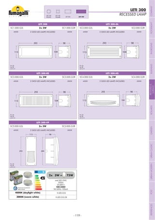 - 119 -
LETI 300-GLLETI 300
LETI 300-HSLETI 300-RS
LETI 300-VP
113
293
104
98
113
293
104
98
113
293 284
98
113
293
104
98
113
293
104
98
RECESSED LAMP
LETI 300
LETI 300LETI 200
LETI 100LETI 100
ROUND
Pcs 24
Kg 28
mc 0,12
Pcs 24
Kg 28
mc 0,12
Pcs 24
Kg 28
mc 0,12
Pcs 24
Kg 28
mc 0,12
Pcs 24
Kg 28
mc 0,12
5C1.000.G2L 5C1.000.G2R 5C2.000.G2L 5C2.000.G2R
5C3.000.G2L 5C3.000.G2R 5C4.000.G2L 5C4.000.G2R
5C5.000.G2L 5C5.000.G2R
smd LED (3W)
350Lm
25.000 h
100-240V
50/60Hz 100mA
3W = 75W2x
Production monitored
Safety Tested
4000K (daylight white)
3000K (warm white)
H.LED.G53
H.LED.G53.3K
2 GX53 LED LAMPS INCLUDED
2 GX53 LED LAMPS INCLUDED
2 GX53 LED LAMPS INCLUDED
2 GX53 LED LAMPS INCLUDED
2 GX53 LED LAMPS INCLUDED
4000K
4000K
4000K
4000K
4000K
3000K
3000K
3000K
3000K
3000K
COMPANYFLOODLIGHTGARDENURBANCLASSICIN-GROUNDURBANMODERNREFERENCESBULKHEADPOSTBOLLARDSRECESSED&
SURFACE
 