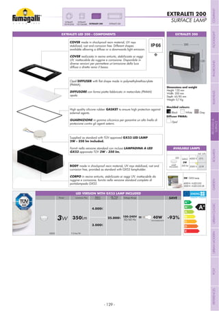 - 129 -
EXTRALETI 200
Height: 120 mm
Width: 200 mm
Depth: 65/85 mm
Weight: 0,7 Kg
Moulded colours:
Diffuser PMMA:
Black White Grey
Opal
EXTRALETI 200
EXTRALETI 300EXTRALETI 200
EXTRALETIEXTRALETI
100 ROUND
120
200
Opal DIFFUSER
(PMMA).
DIFFUSORE con forma piatta fabbricato in metacrilato (PMMA)
opale.
BODY made in shockproof resin material, UV rays stabilized, rust and
corrosion free, provided as standard with GX53 lampholder.
CORPO in resina antiurto, stabilizzato ai raggi UV, inattacabile da
ruggine e corrosione, fornito nella versione standard completo di
portalampada GX53.
COVER made in shockproof resin material, UV rays
stabilized, rust and corrosion free. Different shapes
available allowing a diffuse or a downwards light emission.
COVER realizzata in resina antiurto, stabilizzata ai raggi
UV, inattacabile da ruggine e corrosione. Disponibile in
diverse versioni per permettere un’emissione della luce
diffusa o diretta verso il basso.
High quality silicone rubber GASKET to ensure high protection against
external agents.
GUARNIZIONE in gomma siliconica per garantire un alto livello di
protezione contro gli agenti esterni.
AVAILABLE LAMPS
3W - GX53 Lamp
4000 K: H.LED.G53
3000 K: H.LED.G53.3K
100-240V
50/60 Hz3W 350Lm 25.000h = 40W -93%INCANDESCENT
4.000K
3.000K
Voltage RangeLuminous FluxPower SAVELife Time
(hours)
Kelvin
Colour
GX53 115 lm/W
LED VERSION WITH GX53 LAMP INCLUDED
LED
GX53
3W
350 lm
4000 K .G1L
3000 K .G1R
Add. Suffix
LAMP
INCLUDED
Supplied as standard with TÜV approved GX53 LED LAMP
Forniti nella versione standard con inclusa LAMPADINA A LED
GX53 approvata TÜV
SURFACE LAMP
EXTRALETI LED 200 - COMPONENTS
COMPANYFLOODLIGHTGARDENURBANCLASSICIN-GROUNDURBANMODERNREFERENCESBULKHEADPOSTBOLLARDSRECESSED&
SURFACE
 