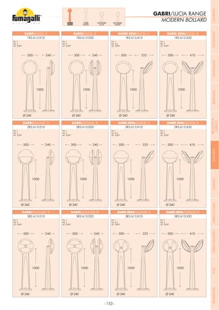 - 153 -
GABRI/LUCIA RANGE
1R3.613.010
GABRI/LUCIA 1L
2R3.613.010
GABRI/LUCIA-EL 1L
3R3.613.010
GABRI/LUCIA-GD 1L
1R3.613.020
GABRI/LUCIA 2L
2R3.613.020
GABRI/LUCIA-EL 2L
3R3.613.020
GABRI/LUCIA-GD 2L
1R3.613.X10
GABRI REMI/LUCIA 1L
2R3.613.X10
GABRI REMI/LUCIA-EL 1L
3R3.613.X10
GABRI REMI/LUCIA-GD 1L
2R3.613.X20
GABRI REMI/LUCIA-EL 2L
3R3.613.X20
GABRI REMI/LUCIA-GD 2L
1R3.613.X20
GABRI REMI/LUCIA 2L
MODERN BOLLARDGABRI
LUCIA
GABRI
MADDI
MINIGABRI
LUCIA
MINIGABRI
MADDI
Ø 240
Ø 240
Ø 240
Ø 240
Ø 240
Ø 240
Ø 240
Ø 240
Ø 240
Ø 240
Ø 240
Ø 240
Pcs 1
Kg 5
mc 0,097
Pcs 1
Kg 5
mc 0,097
Pcs 1
Kg 5
mc 0,097
Pcs 1
Kg 4
mc 0,097
Pcs 1
Kg 4
mc 0,097
Pcs 1
Kg 4
mc 0,097
Pcs 1
Kg 6
mc 0,097
Pcs 1
Kg 6
mc 0,097
Pcs 1
Kg 6
mc 0,097
Pcs 1
Kg 4,5
mc 0,097
Pcs 1
Kg 4,5
mc 0,097
Pcs 1
Kg 4,5
mc 0,097
COMPANYFLOODLIGHTGARDENURBANCLASSICIN-GROUNDURBANMODERNREFERENCESBULKHEADPOSTBOLLARDSRECESSED&
SURFACE
 