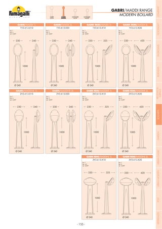 - 155 -
GABRI/MADDI RANGE
1V3.613.010
GABRI/MADDI 1L
2V3.613.010
GABRI/MADDI-VE 1L
1V3.613.020
GABRI/MADDI 2L
2V3.613.020
GABRI/MADDI-VE 2L
1V3.613.X201V3.613.X10
GABRI REMI/MADDI 2LGABRI REMI/MADDI 1L
2V3.613.X202V3.613.X10
GABRI REMI/MADDI-VE 2LGABRI REMI/MADDI-VE 1L
3V3.613.X203V3.613.X10
GABRI REMI/MADDI-HL 2LGABRI REMI/MADDI-HL 1L
GABRI
LUCIA
GABRI
MADDI
MINIGABRI
LUCIA
MINIGABRI
MADDI
MODERN BOLLARD
Pcs 1
Kg 5
mc 0,097
Pcs 1
Kg 5
mc 0,097
Pcs 1
Kg 4
mc 0,097
Pcs 1
Kg 4
mc 0,097
Pcs 1
Kg 6
mc 0,097
Pcs 1
Kg 6
mc 0,097
Pcs 1
Kg 6
mc 0,097
Pcs 1
Kg 4,5
mc 0,097
Pcs 1
Kg 4,5
mc 0,097
Pcs 1
Kg 4,5
mc 0,097
Ø 240
Ø 240
Ø 240
Ø 240
Ø 240
Ø 240
Ø 240
Ø 240
Ø 240
Ø 240
COMPANYFLOODLIGHTGARDENURBANCLASSICIN-GROUNDURBANMODERNREFERENCESBULKHEADPOSTBOLLARDSRECESSED&
SURFACE
 
