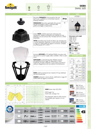 - 163 -
SABA - LANTERN COMPONENTS
Lantern ROOF, tool-free opening for relamping and
maintenance. Made by shockproof resin material, UV rays
stabilized, rust and corrosion free. Provided with E27 or GX53
lampholder.
TETTO removibile senza l’ausilio di attrezzi per manutenzione
e cambio lampadina. Realizzato in resina antiurto, stabilizzato
ai raggi UV, inattaccabile da ruggine e corrosione. Completo
di portalampada E27 o GX53.
Luminaire DIFFUSER of UV stabilized PMMA, one piece only,
with recess for a power supply cable, available in clear or opal
colour.
DIFFUSORE in polimetilmetacrilato (PMMA) resistente
all’ingiallimento ed ai raggi UV, disponibile in colore
trasparente od opale, realizzato in unico pezzo, provvisto di
sede per alloggiamento del cavo elettrico di alimentazione.
CAGE made by shockproof resin material, UV rays stabilized,
rust and corrosion-free.
GABBIA realizzata in resina antiurto, stabilizzata ai raggi UV,
inattaccabile da ruggine e corrosione.
Decorative PINNACLE to be mounted on the roof
top for post installation or on the lantern base for
hanging installation.
PINNACOLO decorativo applicabile alla sommità
del tetto (montaggio a palo) o sulla base della
gabbia (montaggio a sospensione).
SABA
Height: 320 mm
Width: 220 mm
Depth: 192 mm
Weight: 1 Kg
Moulded colours:
Painted colours:
Diffuser PMMA:
Black White
Antique
green
Clear
Antique
bronze
Opal
320
220
Ø 60
SILOESALEMSABA
SABA
SMALL SIZE
PHOTOMETRIC DATA SAMPLE
SABA lantern clear GLS 60W.
POST height 1mt
6x6mt area: average 6 lux
The photometric data for all the versions
are available upon request or on our
website.
LED
LED
LED
GLS
CFL
LED
.E27
GX53
3W
350 lm
4000 K .G1L
3000 K
4000 K
3000 K
4000 K
3000 K
.G1R
GX53
7W
700 lm
.C1L
GX53
10W
1000 lm
.D1L
.C1R
.D1R
Add. Suffix
E27
LAMP
INCLUDED
LAMP
INCLUDED
LAMP
INCLUDED
*ADD THE ABOVE SUFFIXES TO THE
REFERENCES MENTIONED IN THE CATALOGUE
AVAILABLE LAMPS
1
1
2
2
2
2
2
2
2
2
2
4
4
4 4
4
4
44
4
4
8
8 8
8
8
8
8
12
12
12
12
12
12
16
16
16
16
16
16
20
20
20
20
24
24
24
24
24
100-240V
50/60 Hz
100-240V
50/60 Hz
100-240V
50/60 Hz
3W
7W
10W
350Lm
700Lm
1.000Lm
Voltage RangeLife Time
(hours)
Kelvin
ColourLuminous FluxPower
25.000h
25.000h
25.000h
SAVE
-93%
-90%
-90%
= 40W
INCANDESCENT
= 75W
INCANDESCENT
= 100W
INCANDESCENT
4.000K
3.000KGX53
GX53
GX53
100 lm/W
100 lm/W
115 lm/W
4.000K
3.000K
4.000K
3.000K
LED VERSION WITH GX53 LAMP INCLUDED
10W - GX53 Lamp
4000 K: H3.LED.G53
3000 K: H3.LED.G53.3K
3W - GX53 Lamp
4000 K: H.LED.G53
3000 K: H.LED.G53.3K
7W - GX53 Lamp
4000 K: H2.LED.G53
3000 K: H2.LED.G53.3K
MAX 160 mm
MAX 60 W
COMPANYFLOODLIGHTGARDENURBANCLASSICIN-GROUNDURBANMODERNREFERENCESBULKHEADPOSTBOLLARDSRECESSED&
SURFACE
 