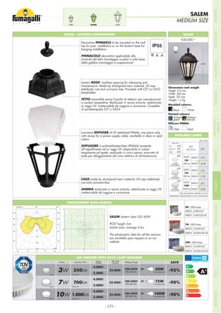 - 171 -
SALEM - LANTERN COMPONENTS SALEM
Height: 410 mm
Width: 260 mm
Depth: 227 mm
Weight: 1,2 Kg
Moulded colours:
Painted colours:
Diffuser PMMA:
Black White
Antique
green
Clear
Antique
bronze
Opal
410
260
Luminaire DIFFUSER of UV stabilized PMMA, one piece only,
with recess for a power supply cable, available in clear or opal
colour.
DIFFUSORE in polimetilmetacrilato (PMMA) resistente
all’ingiallimento ed ai raggi UV, disponibile in colore
trasparente od opale, realizzato in unico pezzo, provvisto di
sede per alloggiamento del cavo elettrico di alimentazione.
CAGE made by shockproof resin material, UV rays stabilized,
rust and corrosion-free.
GABBIA realizzata in resina antiurto, stabilizzata ai raggi UV,
inattaccabile da ruggine e corrosione.
Ø 60
SALEM
MEDIUM SIZE
Decorative PINNACLE to be mounted on the roof
top for post installation or on the lantern base for
hanging installation.
PINNACOLO decorativo applicabile alla
sommità del tetto (montaggio a palo) o sulla base
della gabbia (montaggio a sospensione).
SILOESALEMSABA
PHOTOMETRIC DATA SAMPLE
SALEM lantern clear GLS 60W.
POST height 2mt
6x6mt area: average 4 lux
The photometric data for all the versions
are available upon request or on our
website.
1
1
2
2
2 2
2
2
2
2
2
3
3
3
3
3
3
3
33
3
5
5 5
5
5
5
5
5
10
10
10
10
10
10
15
15
15
15
15
20
20
20
20
20
25
25
25
25
25 30
30
30
Lantern ROOF, tool-free opening for relamping and
maintenance. Made by shockproof resin material, UV rays
stabilized, rust and corrosion free. Provided with E27 or GX53
lampholder.
TETTO removibile senza l’ausilio di attrezzi per manutenzione
e cambio lampadina. Realizzato in resina antiurto, stabilizzato
ai raggi UV, inattaccabile da ruggine e corrosione. Completo
di portalampada E27 o GX53.
100-240V
50/60 Hz
100-240V
50/60 Hz
100-240V
50/60 Hz
3W
7W
10W
350Lm
700Lm
1.000Lm
Voltage RangeLife Time
(hours)
Kelvin
ColourLuminous FluxPower
25.000h
25.000h
25.000h
SAVE
-93%
-90%
-90%
= 40W
INCANDESCENT
= 75W
INCANDESCENT
= 100W
INCANDESCENT
4.000K
3.000KGX53
GX53
GX53
100 lm/W
100 lm/W
115 lm/W
4.000K
3.000K
4.000K
3.000K
LED VERSION WITH GX53 LAMP INCLUDED
10W - GX53 Lamp
4000 K: H3.LED.G53
3000 K: H3.LED.G53.3K
3W - GX53 Lamp
4000 K: H.LED.G53
3000 K: H.LED.G53.3K
7W - GX53 Lamp
4000 K: H2.LED.G53
3000 K: H2.LED.G53.3K
LED
LED
LED
GLS
CFL
LED
.E27
GX53
3W
350 lm
4000 K .G1L
3000 K
4000 K
3000 K
4000 K
3000 K
.G1R
GX53
7W
700 lm
.C1L
GX53
10W
1000 lm
.D1L
.C1R
.D1R
Add. Suffix
E27
LAMP
INCLUDED
LAMP
INCLUDED
LAMP
INCLUDED
*ADD THE ABOVE SUFFIXES TO THE
REFERENCES MENTIONED IN THE CATALOGUE
AVAILABLE LAMPS
MAX 160 mm
MAX 60 W
COMPANYFLOODLIGHTGARDENURBANCLASSICIN-GROUNDURBANMODERNREFERENCESBULKHEADPOSTBOLLARDSRECESSED&
SURFACE
 