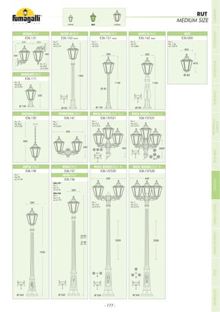 - 177 -
E26.157.S30
E26.131
E26.111
E26.141
E26.163 resin
E26.120
E26.151 resin
E26.157.S21
E26.162 resin
E26.157.S31
RICU BISSO/RUT 2L RICU BISSO/RUT 3L
BISSO/RUT
MINILOT/RUT
PORPORA/RUT
RUT
SICHEM/RUT
MIZAR/RUT
RICU BISSO/RUT 2+1
RUT
RICU BISSO/RUT 3+1
E26.156
E26.157E26.158
GIGI/RUT
RICU/RUTRUT
2+1
E26.157.S20
Pcs 12
Kg 20,8
mc 0,225
Pcs 12
Kg 20,8
mc 0,225
Pcs 12
Kg 20,8
mc 0,225
Pcs 1
Kg 15,2
mc 0,214
Pcs 1
Kg 16,2
mc 0,214
Pcs 1
Kg 4
mc 0,034
Pcs 2
Kg 7,4
mc 0,121
Pcs 1
Kg 3,5
mc 0,07
Pcs 2
Kg 7,3
mc 0,086
Pcs 1
Kg 14,2
mc 0,214
Pcs 1
Kg 15,2
mc 0,214
Pcs 1
Kg 9,6
mc 0,148
Pcs 1
Kg 13
mc 0,18
Pcs 1
Kg 11,6
mc 0,172
E26.000
RUT
Pcs 1
Kg 1,26
mc 0,018
MEDIUM SIZE
RUT
NOEMIRUTANNA
260
COMPANYFLOODLIGHTGARDENURBANCLASSICIN-GROUNDURBANMODERNREFERENCESBULKHEADPOSTBOLLARDSRECESSED&
SURFACE
 