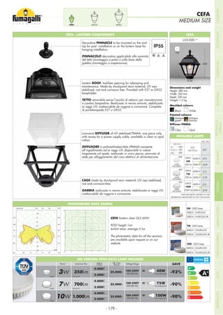 - 179 -
MEDIUM SIZE
CEFA
CEFA - LANTERN COMPONENTS CEFA
Height: 380 mm
Width: 230 mm
Depth: 230 mm
Weight: 1,2 Kg
Moulded colours:
Painted colours:
Diffuser PMMA:
Black White
Antique
green
Clear
Antique
bronze
Opal
380
230
Luminaire DIFFUSER of UV stabilized PMMA, one piece only,
with recess for a power supply cable, available in clear or opal
colour.
DIFFUSORE in polimetilmetacrilato (PMMA) resistente
all’ingiallimento ed ai raggi UV, disponibile in colore
trasparente od opale, realizzato in unico pezzo, provvisto di
sede per alloggiamento del cavo elettrico di alimentazione.
CAGE made by shockproof resin material, UV rays stabilized,
rust and corrosion-free.
GABBIA realizzata in resina antiurto, stabilizzata ai raggi UV,
inattaccabile da ruggine e corrosione.
Ø 60
Decorative PINNACLE to be mounted on the roof
top for post installation or on the lantern base for
hanging installation.
PINNACOLO decorativo applicabile alla sommità
del tetto (montaggio a palo) o sulla base della
gabbia (montaggio a sospensione).
PIETROSIMONCEFA
PHOTOMETRIC DATA SAMPLE
CEFA lantern clear GLS 60W.
POST height 1mt
6x6mt area: average 6 lux
The photometric data for all the versions
are available upon request or on our
website.
2
2
2
2
2
3
3
3
3
3
3
3
33
3
6
6
6
6
6
6
6
6
9
9
9
9
9
9
12
12
12
12
12
15
15
15
15
18
18
18
21
21
Lantern ROOF, tool-free opening for relamping and
maintenance. Made by shockproof resin material, UV rays
stabilized, rust and corrosion free. Provided with E27 or GX53
lampholder.
TETTO removibile senza l’ausilio di attrezzi per manutenzione
e cambio lampadina. Realizzato in resina antiurto, stabilizzato
ai raggi UV, inattaccabile da ruggine e corrosione. Completo
di portalampada E27 o GX53.
LED VERSION WITH GX53 LAMP INCLUDED
10W - GX53 Lamp
4000 K: H3.LED.G53
3000 K: H3.LED.G53.3K
3W - GX53 Lamp
4000 K: H.LED.G53
3000 K: H.LED.G53.3K
7W - GX53 Lamp
4000 K: H2.LED.G53
3000 K: H2.LED.G53.3K
100-240V
50/60 Hz
100-240V
50/60 Hz
100-240V
50/60 Hz
3W
7W
10W
350Lm
700Lm
1.000Lm
Voltage RangeLife Time
(hours)
Kelvin
ColourLuminous FluxPower
25.000h
25.000h
25.000h
SAVE
-93%
-90%
-90%
= 40W
INCANDESCENT
= 75W
INCANDESCENT
= 100W
INCANDESCENT
4.000K
3.000KGX53
GX53
GX53
100 lm/W
100 lm/W
115 lm/W
4.000K
3.000K
4.000K
3.000K
LED
LED
LED
GLS
CFL
LED
.E27
GX53
3W
350 lm
4000 K .G1L
3000 K
4000 K
3000 K
4000 K
3000 K
.G1R
GX53
7W
700 lm
.C1L
GX53
10W
1000 lm
.D1L
.C1R
.D1R
Add. Suffix
E27
LAMP
INCLUDED
LAMP
INCLUDED
LAMP
INCLUDED
*ADD THE ABOVE SUFFIXES TO THE
REFERENCES MENTIONED IN THE CATALOGUE
AVAILABLE LAMPS
MAX 160 mm
MAX 60 W
COMPANYFLOODLIGHTGARDENURBANCLASSICIN-GROUNDURBANMODERNREFERENCESBULKHEADPOSTBOLLARDSRECESSED&
SURFACE
 