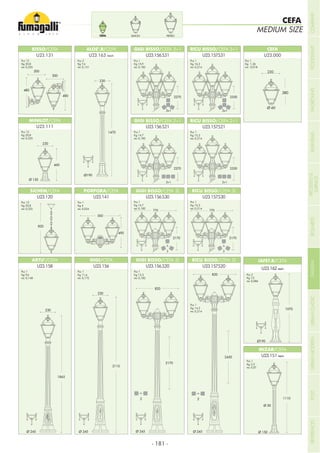 - 181 -
U23.162 resin
CEFA
U23.131
U23.111 U23.156.S21 U23.157.S21
U23.141
U23.163 resin
U23.120
U23.156.S31
U23.156.S30
U23.157.S31
U23.157.S30
BISSO/CEFA
MINILOT/CEFA GIGI BISSO/CEFA 2+1 RICU BISSO/CEFA 2+1
PORPORA/CEFA
CEFA
SICHEM/CEFA
GIGI BISSO/CEFA 3+1
GIGI BISSO/CEFA 3L
RICU BISSO/CEFA 3+1
RICU BISSO/CEFA 3L
U23.157.S20
GIGI BISSO/CEFA 2L RICU BISSO/CEFA 2L
U23.156U23.158
GIGI/CEFACEFA
U23.156.S20
U23.151 resin
MIZAR/CEFA
Pcs 12
Kg 20,8
mc 0,225
Pcs 2
Kg 7,4
mc 0,121
Pcs 1
Kg 15,9
mc 0,182
Pcs 1
Kg 16,2
mc 0,214
Pcs 1
Kg 15,2
mc 0,214
Pcs 1
Kg 15,2
mc 0,214
Pcs 1
Kg 14,2
mc 0,214
Pcs 1
Kg 3,5
mc 0,07
Pcs 2
Kg 7,3
mc 0,086
Pcs 1
Kg 14,7
mc 0,182
Pcs 1
Kg 14,7
mc 0,182
Pcs 12
Kg 20,8
mc 0,225
Pcs 12
Kg 20,8
mc 0,225
Pcs 1
Kg 4
mc 0,034
Pcs 1
Kg 9,6
mc 0,148
Pcs 1
Kg 11,6
mc 0,172
Pcs 1
Kg 13,5
mc 0,182
U23.000
CEFA
Pcs 1
Kg 1,26
mc 0,018
MEDIUM SIZE
CEFA
PIETROSIMONCEFA
230
COMPANYFLOODLIGHTGARDENURBANCLASSICIN-GROUNDURBANMODERNREFERENCESBULKHEADPOSTBOLLARDSRECESSED&
SURFACE
 