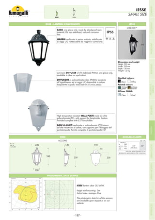 - 187 -
GLS
CFL
LED
.E27
Add. Suffix
E27
*ADD THE ABOVE SUFFIXES TO THE
REFERENCES MENTIONED IN THE CATALOGUE
AVAILABLE LAMPS
SMALL SIZE
IESSE
IESSE - LANTERN COMPONENTS IESSE
Height: 350 mm
Width: 220 mm
Depth: 130 mm
Weight: 1,2 Kg
Moulded colours:
Painted colours:
Diffuser PMMA:
Black White
Antique
green
Clear
Antique
bronze
Opal
IESSE
M22.000
Pcs 16
Kg 18
mc 0,224
350
Luminaire DIFFUSER of UV stabilized PMMA, one piece only,
available in clear or opal colour.
DIFFUSORE in polimetilmetacrilato (PMMA) resistente
all’ingiallimento ed ai raggi UV, disponibile in colore
trasparente o opale, realizzato in un unico pezzo.
CAGE, one piece only, made by shockproof resin
material, UV rays stabilized, rust and corrosion-
free.
GABBIA realizzata in resina antiurto, stabilizzata
ai raggi UV, inattaccabile da ruggine e corrosione.
High temperature resistant WALL PLATE made in white
Provided complete with E27 lampholder.
BASE A MURO realizzata in policarbonato (PC) bianco
portalampada. Fornita completa di portalampada E27
IESSE DARIA
PHOTOMETRIC DATA SAMPLE
IESSE lantern clear GLS 60W.
height wall mounting: 2mt
6x6mt area: average 4 lux
The photometric data for all the versions
are available upon request or on our
website.
1
2
2
2
2
3
3
3
3
3
3
4
4
4
4
4
4
4
5
5
5
5
5
5
6
6
6
6
6
6
6
7
7
7
7
7
7
7
8
8
8
8
8
8 9
9
9
10
10
11
MAX 160 mm
MAX 60 W
COMPANYFLOODLIGHTGARDENURBANCLASSICIN-GROUNDURBANMODERNREFERENCESBULKHEADPOSTBOLLARDSRECESSED&
SURFACE
 