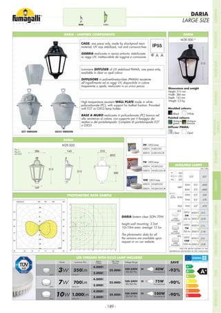 - 189 -
LARGE SIZE
DARIA
DARIA - LANTERN COMPONENTS DARIA
M28.000 *
Dimensions and weight
Height: 515 mm
Width: 286 mm
Depth: 143 mm
Weight: 2,3 Kg
Moulded colours:
Painted colours:
Diffuser PMMA:
Black White
Antique
green
Clear
Antique
bronze
Opal
515
DARIA
M28.000
Pcs 1
Kg 2,3
mc 0,03
IESSE DARIA
Luminaire DIFFUSER of UV stabilized PMMA, one piece only,
available in clear or opal colour.
DIFFUSORE in polimetilmetacrilato (PMMA) resistente
all’ingiallimento ed ai raggi UV, disponibile in colore
trasparente o opale, realizzato in un unico pezzo.
CAGE, one piece only, made by shockproof resin
material, UV rays stabilized, rust and corrosion-free.
GABBIA realizzata in resina antiurto, stabilizzata
ai raggi UV, inattaccabile da ruggine e corrosione.
High temperature resistant WALL PLATE made in white
with E27 or GX53 lamp holder.
BASE A MURO realizzata in policarbonato (PC) bianco ad
reattori e del portalampada. Completo di portalampada E27
o GX53.
PHOTOMETRIC DATA SAMPLE
DARIA lantern clear SON 70W.
height wall mounting: 2,5mt
The photometric data for all
the versions are available upon
request or on our website.
2
5
5
5
5
5
10
10
10
10
10
15
15
15
15
0
20
20
20
20
25
25
25
25
25
30
30
30
30
30
35
35
35
35
35
40
40
40
45
45
50
LED
LED
LED
GX53
3W
350 lm
4000 K .G1L
3000 K
4000 K
3000 K
4000 K
3000 K
.G1R
GX53
7W
700 lm
.C1L
GX53
10W
1000 lm
.D1L
.C1R
.D1R
LAMP
INCLUDED
LAMP
INCLUDED
LAMP
INCLUDED
*ADD THE ABOVE SUFFIXES TO THE
REFERENCES MENTIONED IN THE CATALOGUE
MBF
WITH
BALLAST SON
HQI
50W
80W
E27
E27
.M50
.M80
50W
70W
E27
E27
.S50
.S70
70W E27 .H70
Add. Suffix
GLS
CFL
LED
.E27E27
AVAILABLE LAMPS
100-240V
50/60 Hz
100-240V
50/60 Hz
100-240V
50/60 Hz
3W
7W
10W
350Lm
700Lm
1.000Lm
Voltage RangeLife Time
(hours)
Kelvin
ColourLuminous FluxPower
25.000h
25.000h
25.000h
SAVE
-93%
-90%
-90%
= 40W
INCANDESCENT
= 75W
INCANDESCENT
= 100W
INCANDESCENT
4.000K
3.000KGX53
GX53
GX53
100 lm/W
100 lm/W
115 lm/W
4.000K
3.000K
4.000K
3.000K
LED VERSION WITH GX53 LAMP INCLUDED
E27 VERSION GX53 VERSION
10W - GX53 Lamp
4000 K: H3.LED.G53
3000 K: H3.LED.G53.3K
3W - GX53 Lamp
4000 K: H.LED.G53
3000 K: H.LED.G53.3K
7W - GX53 Lamp
4000 K: H2.LED.G53
3000 K: H2.LED.G53.3K
COMPANYFLOODLIGHTGARDENURBANCLASSICIN-GROUNDURBANMODERNREFERENCESBULKHEADPOSTBOLLARDSRECESSED&
SURFACE
 