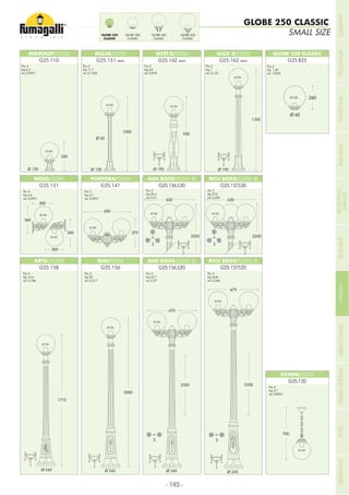- 193 -
G25.157.S20
G25.110
G25.131
G25.151 resin
G25.141
G25.162 resin
G25.156.S30
G25.163 resin
G25.157.S30
GIGI BISSO/G250 2L RICU BISSO/G250 2L
MIKROLOT/G250
BISSO/G250
MIZAR/G250
PORPORA/G250
G250
GIGI BISSO/G250 3L
G250
RICU BISSO/G250 3L
G25.156G25.158
GIGI/G250G250
G25.156.S20
G25.120
SICHEM/G250
Pcs 2
Kg 7
mc 0,122
Pcs 2
Kg 24,8
mc 0,304
Pcs 2
Kg 27,5
mc 0,339
Pcs 4
Kg 5,7
mc 0,0931
Pcs 2
Kg 6,9
mc 0,092
Pcs 2
Kg 23,7
mc 0,27
Pcs 2
Kg 25,4
mc 0,31
Pcs 4
Kg 11,7
mc 0,1456
Pcs 2
Kg 20
mc 0,217
Pcs 2
Kg 6,7
mc 0,0931
Pcs 4
Kg 6,2
mc 0,0931
Pcs 2
Kg 16,4
mc 0,186
Pcs 4
Kg 6,6
mc 0,0931
G25.B25
GLOBE 250 CLASSIC
Pcs 2
Kg 1,87
mc 0,025
SMALL SIZE
GLOBE 250 CLASSIC
GLOBE 250
CLASSIC
GLOBE 300
CLASSIC
GLOBE 400
CLASSIC
GLOBE 500
CLASSIC
COMPANYFLOODLIGHTGARDENURBANCLASSICIN-GROUNDURBANMODERNREFERENCESBULKHEADPOSTBOLLARDSRECESSED&
SURFACE
 