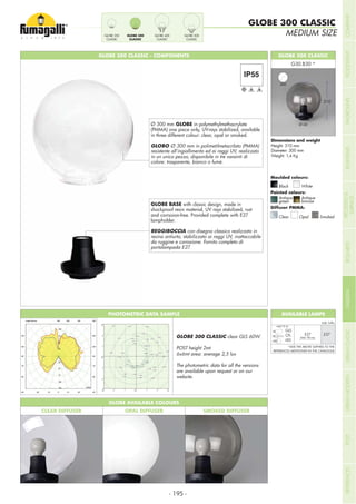 - 195 -
MEDIUM SIZE
GLOBE 300 CLASSIC
GLOBE 300 CLASSIC - COMPONENTS GLOBE 300 CLASSIC
G30.B30 *
Dimensions and weight
Height: 310 mm
Diameter: 300 mm
Weight: 1,4 Kg
Moulded colours:
Painted colours:
Diffuser PMMA:
Black White
Antique
green
Clear
Antique
bronze
Opal Smoked
310
Ø 60
300
Ø 300 mm GLOBE in polymethylmethacrylate
(PMMA) one piece only, UV-rays stabilized, available
in three different colour: clear, opal or smoked.
GLOBO Ø 300 mm in polimetilmetacrilato (PMMA)
resistente all’ingiallimento ed ai raggi UV, realizzato
in un unico pezzo, disponibile in tre varainti di
colore: trasparente, bianco o fumè.
GLOBE AVAILABLE COLOURS
CLEAR DIFFUSER OPAL DIFFUSER SMOKED DIFFUSER
PHOTOMETRIC DATA SAMPLE
GLOBE 300 CLASSIC clear GLS 60W.
POST height 2mt
6x6mt area: average 2,5 lux
The photometric data for all the versions
are available upon request or on our
website.
GLS
CFL
LED
.E27
Add. Suffix
E27
*ADD THE ABOVE SUFFIXES TO THE
REFERENCES MENTIONED IN THE CATALOGUE
AVAILABLE LAMPS
0.50
0.50
0.50
1.00
1.00
1.00
1.00
1.00
2.00
2.00
2.00
2.00
2.00
2.00
2.00
2.00
2.00
2.00
2.00
2.00
2.00
3.00
3.00
3.00
3.00
3.00
3.00
3.00
3.00
3.00
3.00
3.00
3.50
3.50
3.50
3.50 3.50
3.50
3.50
3.50
3.50
4.00
4.00
4.00
4.00
4.00
4.00
GLOBE BASE with classic design, made in
shockproof resin material, UV rays stabilized, rust
and corrsoion-free. Provided complete with E27
lampholder.
REGGIBOCCIA con disegno classico realizzato in
resina antiurto, stabilizzato ai raggi UV, inattaccabile
da ruggine e corrosione. Fornito completo di
portalampada E27.
GLOBE 250
CLASSIC
GLOBE 300
CLASSIC
GLOBE 400
CLASSIC
GLOBE 500
CLASSIC
MAX 190 mm
MAX 75 W
COMPANYFLOODLIGHTGARDENURBANCLASSICIN-GROUNDURBANMODERNREFERENCESBULKHEADPOSTBOLLARDSRECESSED&
SURFACE
 