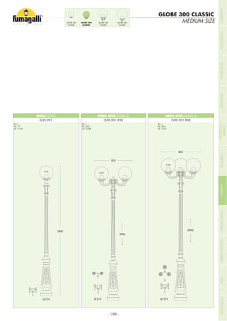 - 199 -
NEBO/G300 NEBO OFIR/G300 2L NEBO OFIR/G300 3L
G30.201 G30.201.R20 G30.201.R30
Pcs 1
Kg 19
mc 0,163
Pcs 1
Kg 22,9
mc 0,208
Pcs 1
Kg 24,4
mc 0,237
MEDIUM SIZE
GLOBE 300 CLASSIC
GLOBE 250
CLASSIC
GLOBE 300
CLASSIC
GLOBE 400
CLASSIC
GLOBE 500
CLASSIC
COMPANYFLOODLIGHTGARDENURBANCLASSICIN-GROUNDURBANMODERNREFERENCESBULKHEADPOSTBOLLARDSRECESSED&
SURFACE
 